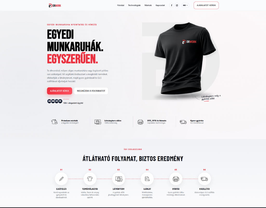 Webshop vagy ajánlatkérés? Nem mindegy, hogyan értékesítesz